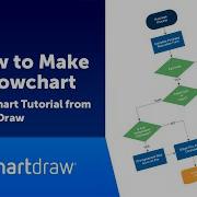 How To Make A Flowchart With SmartDraw
