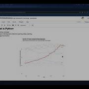 Math For Data Science Beginners