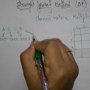 Matrix Chain Multiplication Dynamic Programming DAA Lec 43 Bhanu Priya