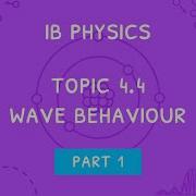 IB Physics Topic 4 4 Part 1 Wave Behaviour Reflection Refraction