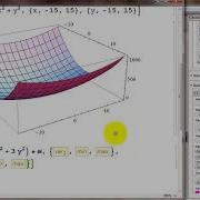 14 1 Multivariable Plot3D In Mathematica