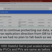 NetApp HCI SolidFire Storage Failover And Failback For Kubernetes