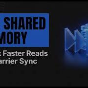 To Copy Or Not To Copy GPU Shared Memory Explained