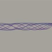 Sinewave Chaos