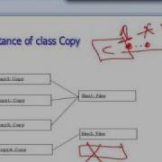 Software DevelopmentPart103