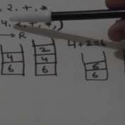 EVALUATION OF POSTFIX EXPRESSION BY STACK DATA STRUCTURES 26