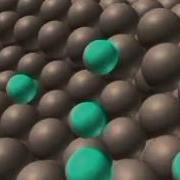 Formation Of An Ionic Compound