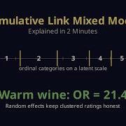 Cumulative Link Mixed Model Ordinal Regression Explained In 2 Minutes
