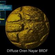 Normal Mapping BRDF Based Lighting