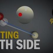 Potting With Side Spin Pool Tutorial Pool School