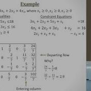 Simplex Method With Mixed Constraints