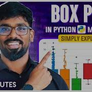 Box Plot Explained Clearly In Tamil