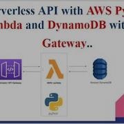 AWS API Gateway AWS Lambda Python AWS DynamoDB