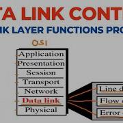 Data Link Control Data Link Layer Functions Protocols Computer Networks