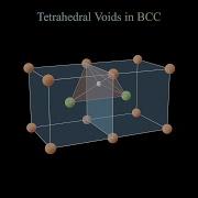 Tetrahedral Voids In BCC Structure