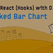 Using React Hooks With D3 15 Stacked Bar Chart