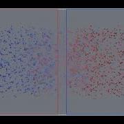 Fast Simulation Of Crowd Collision Avoidance
