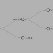 D3 Interactive Tree Graph Part 3