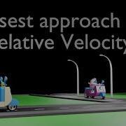 Closest Approach In 2D Relative Motion Class 11 IIT JEE NEET Physics