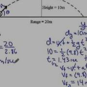 Full Projectile Motion Part 2