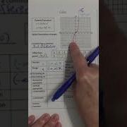 Cubic Parent Function