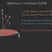 Spherical Coordinates 3D Animation
