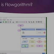 CIS 119 Lecture Course Overview V2 5 What Is Flowgorithm
