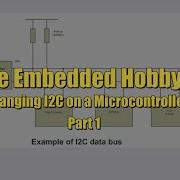 078 Bit Banging I2C Part 1