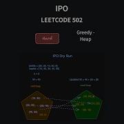 IPO Leetcode 502 Java