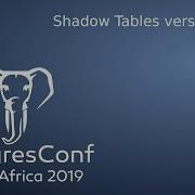Shadow Tables Vers PGAudit