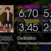 GITADORA Dedication MASTER BASIC Drum