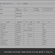 SQLGate Features Database Report