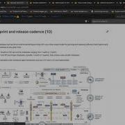GitLab 12 7 Kickoff Plan Project Management