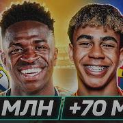 ТОП 10 Самые Подорожавшие Игроки В Сезоне 2023 24 GOAL24