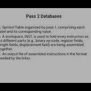 System Software Unit 2 Assemblers