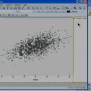 Scatter Plot SPSS Part 1