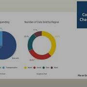 Data Visualisation Hacks Composition Charting Video