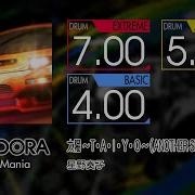 GITADORA 太陽 T A I Y O ANOTHER SENSE EDITION EXTREME BASIC Drum
