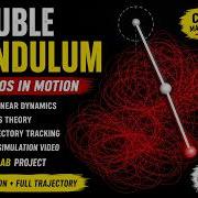Double Pendulum Chaotic Animation In MATLAB Chaotic Pendulum Matlab