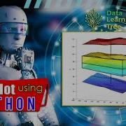 Creating Box Plots With Python 3