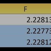 Excel Remove E Scientific Notation From Number