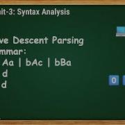 3 7 Recursive Descent Parsing CD
