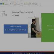 Mastering Node Js A Beginner S Guide To Server Side JavaScrip
