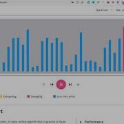 Sort Visualizer By Ramiz Rahman