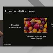 Reactive For The Impatient A Gentle Intro To Reactive Programming And Systems Java Edition