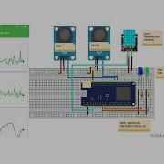 Arduino Google Cloud IoT Core Python Cloud Functions And Flutter App