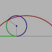Visualization Of Cycloid