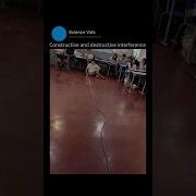 Constructive Destructive Interference Physics Neet Jee