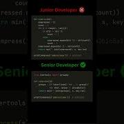 Python String Compression Basic Vs Optimized AlgorithmShowdown