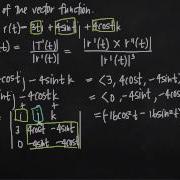 кривизна векторной функции KristaKingMath